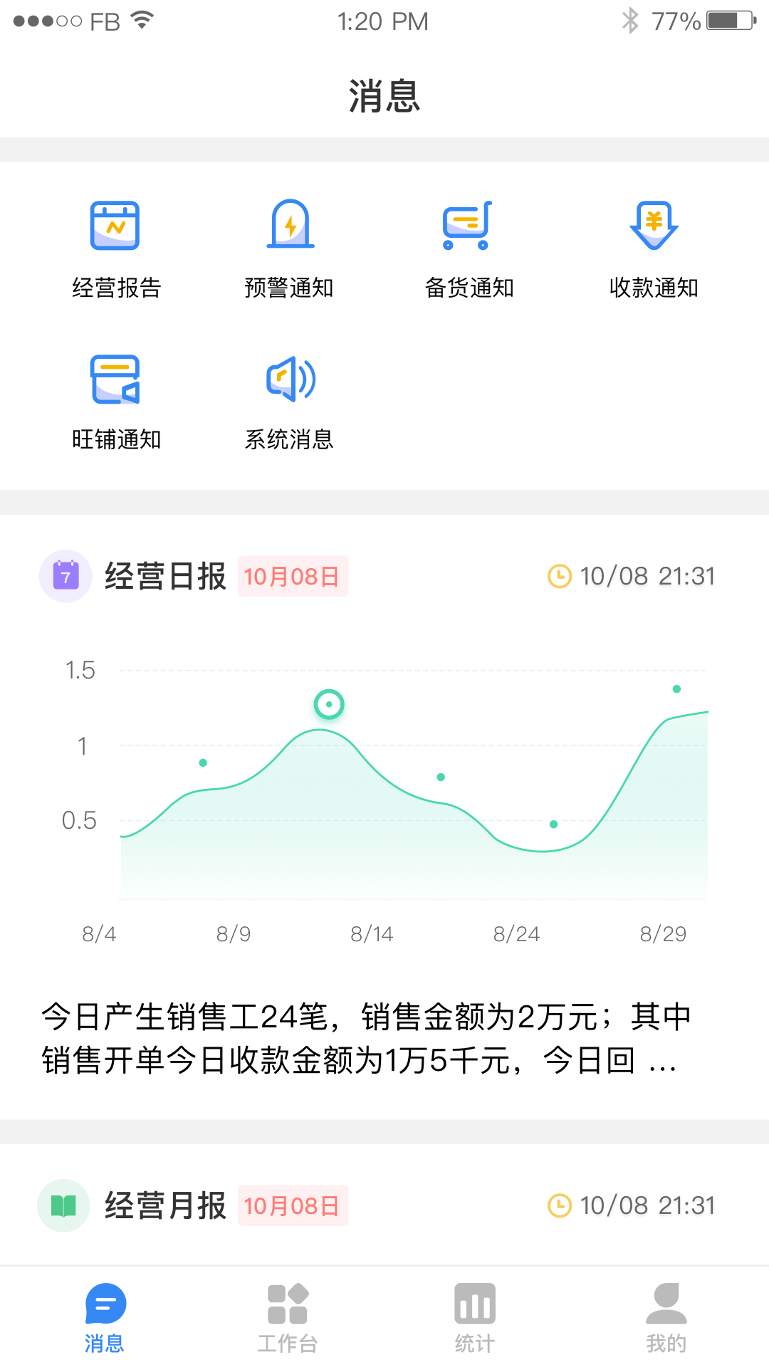 智plus