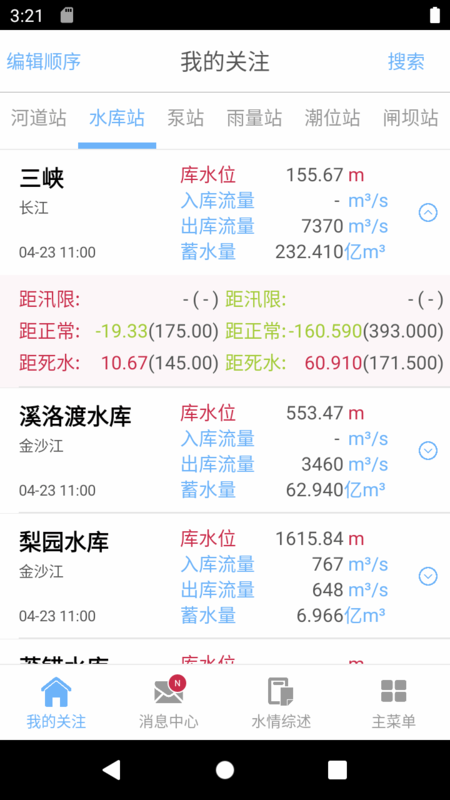 长江水情