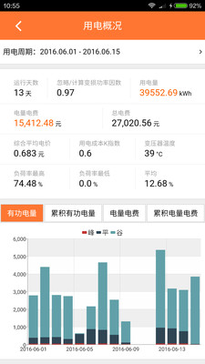 鹰视能效