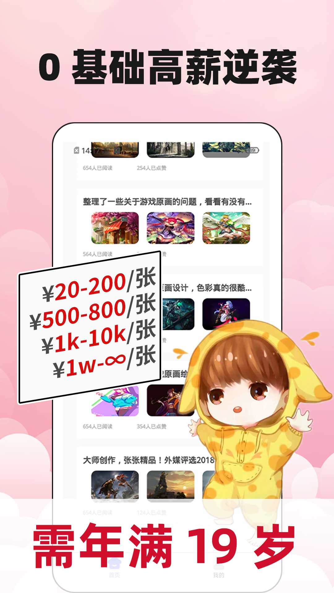 副业