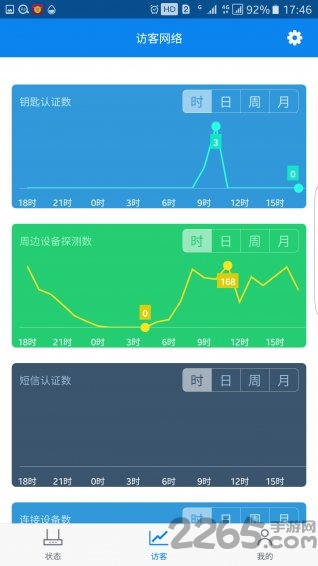 路总管_截图1