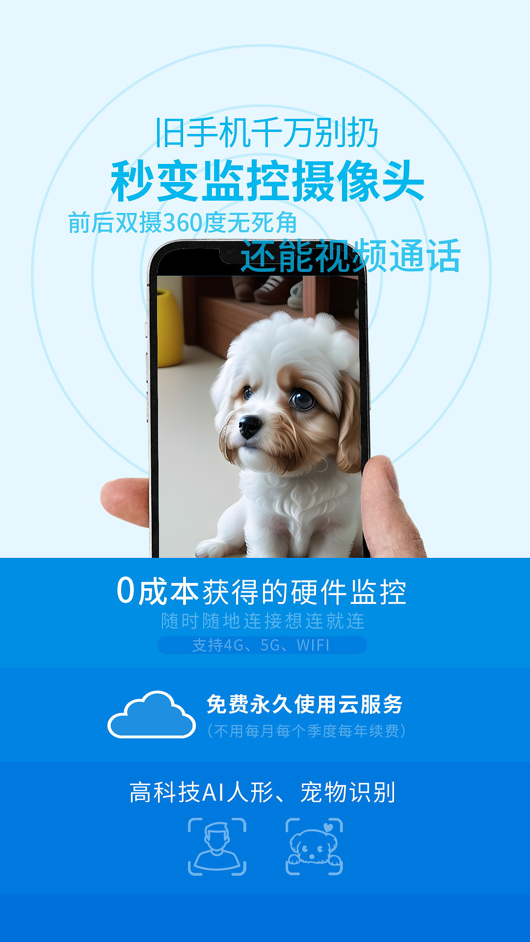 旺财