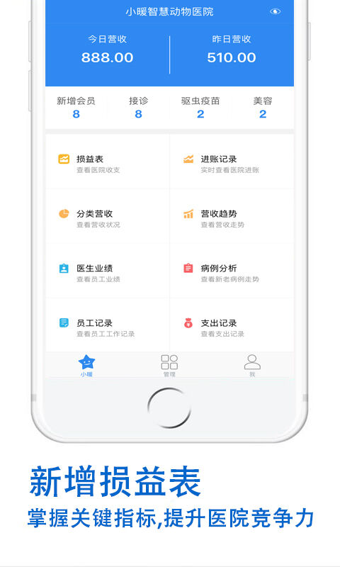 小暖医生