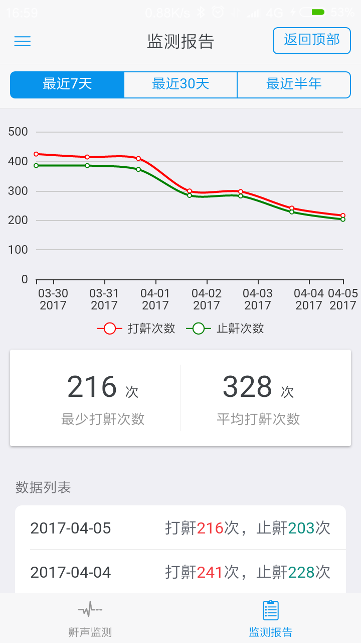 37度止鼾枕_截图3