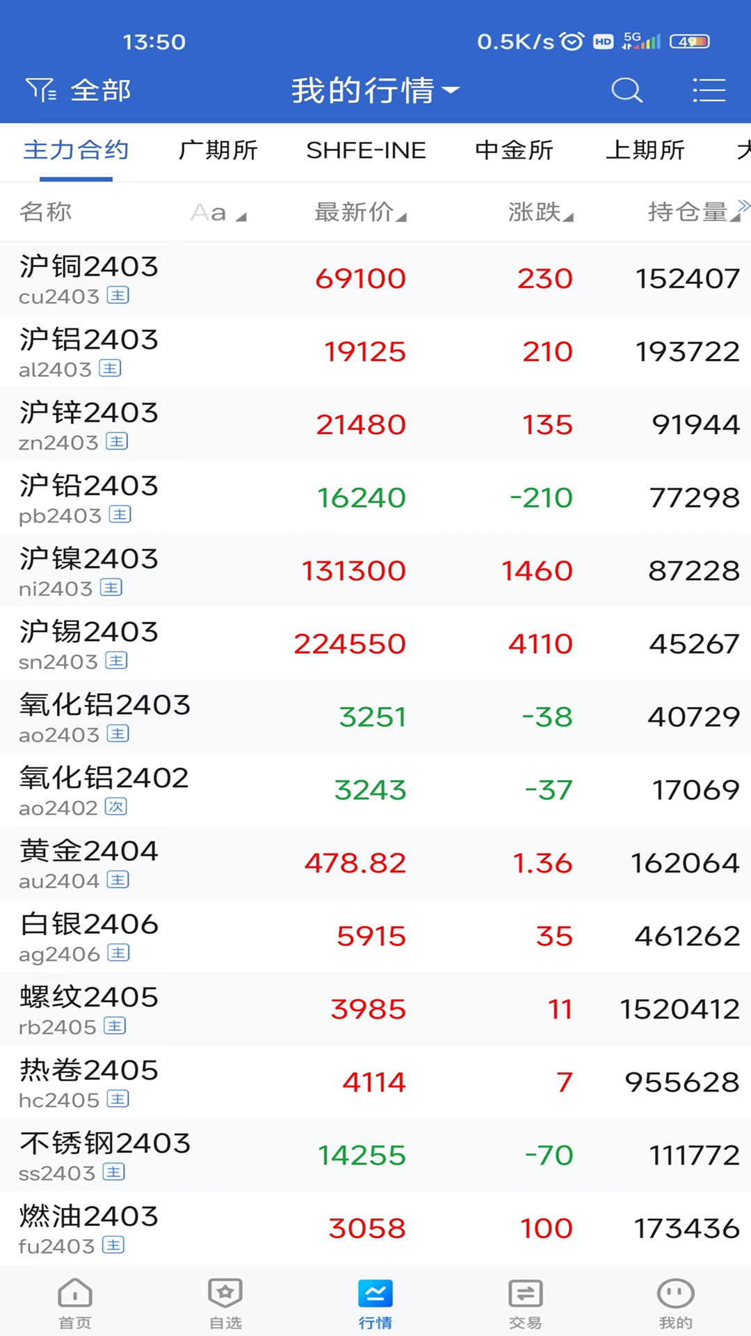 财智通