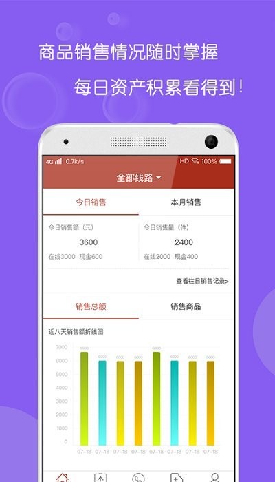 宗盛运营