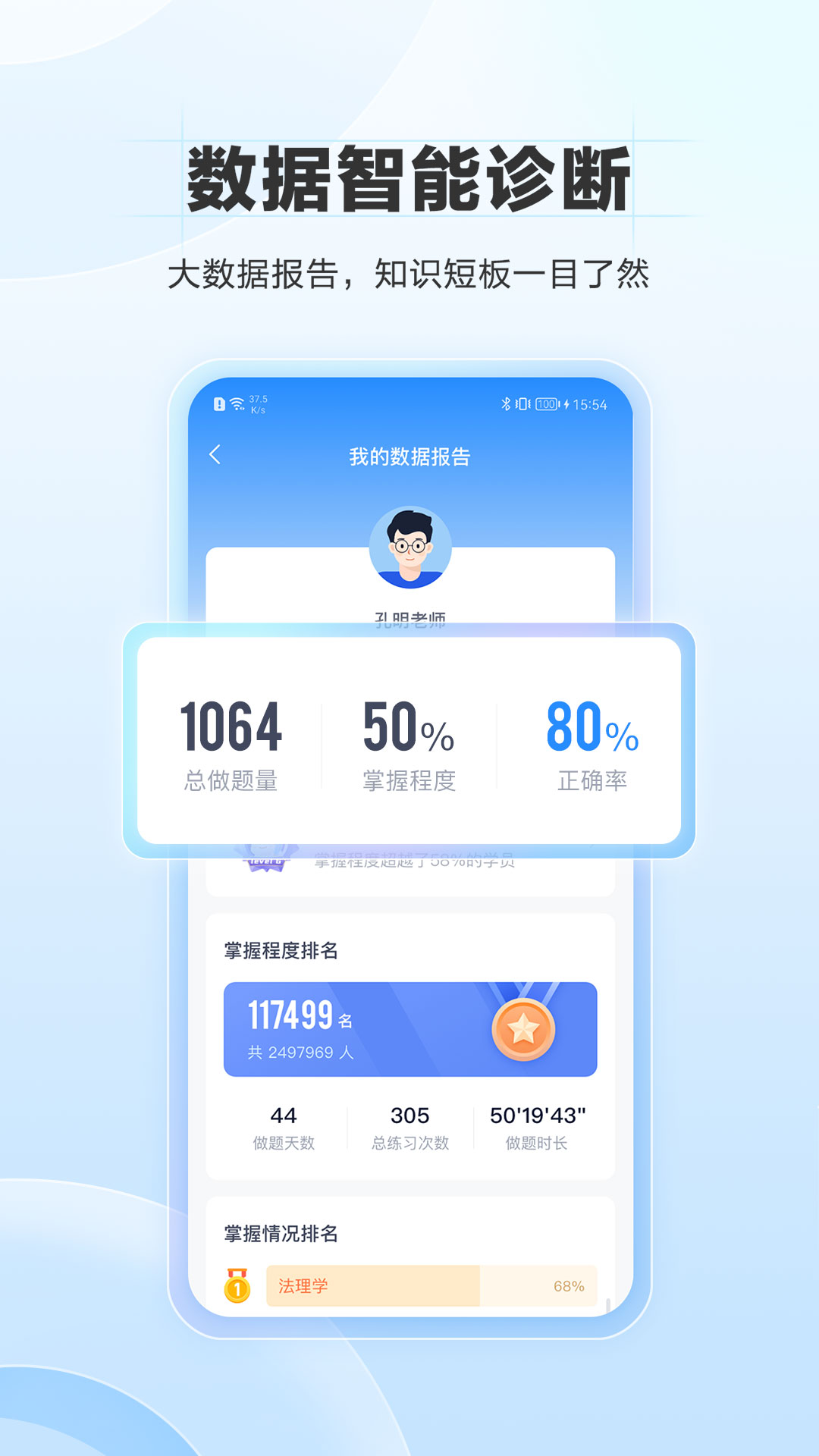法硕刷题宝