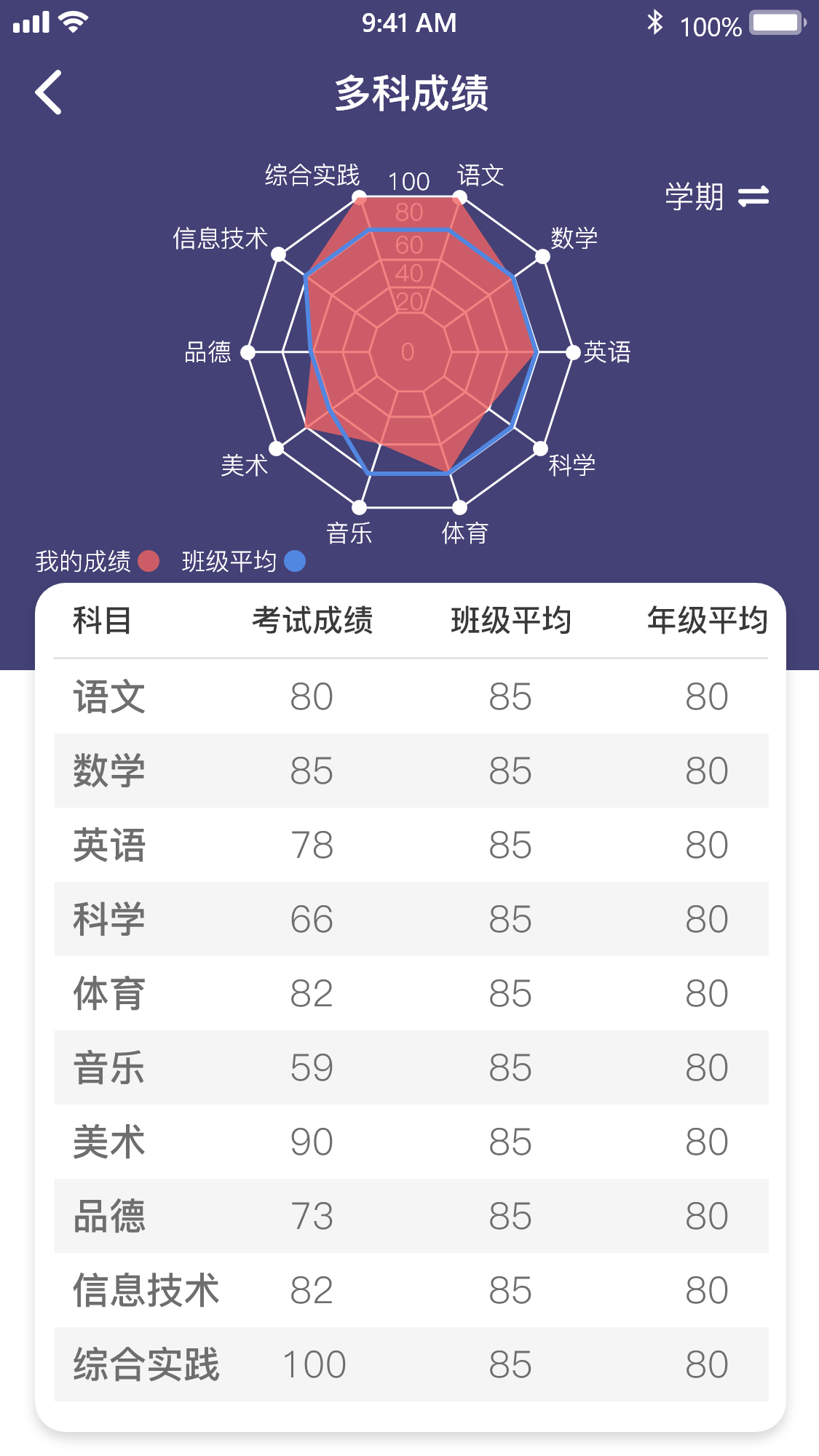 灵动校园