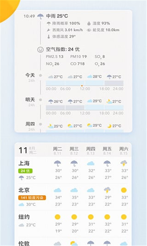 我的天
