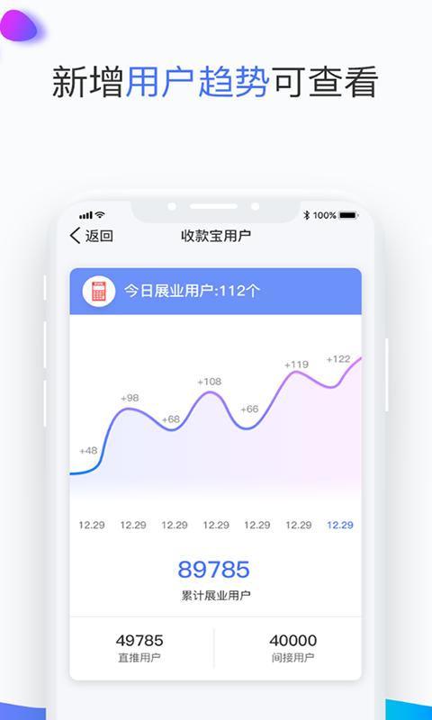 展业猫_截图1