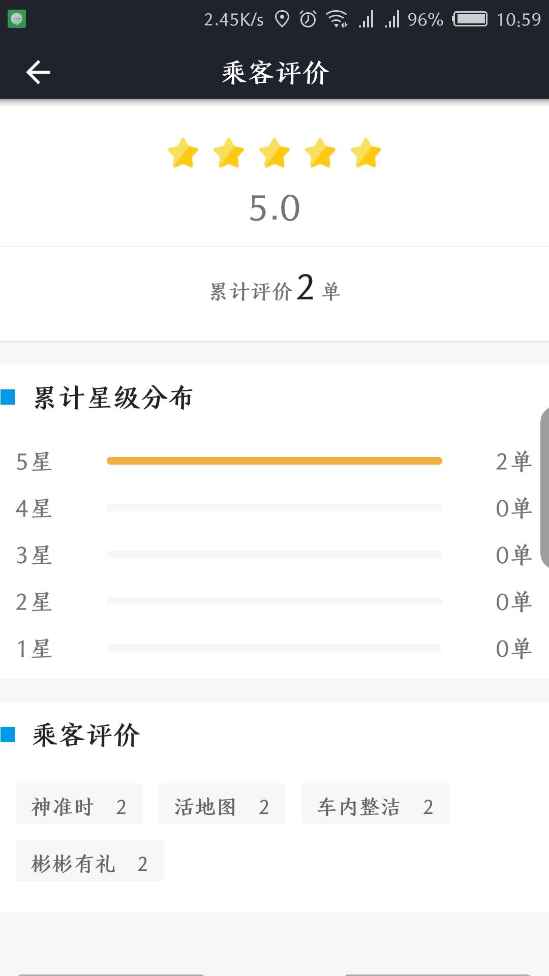 易代驾司机端