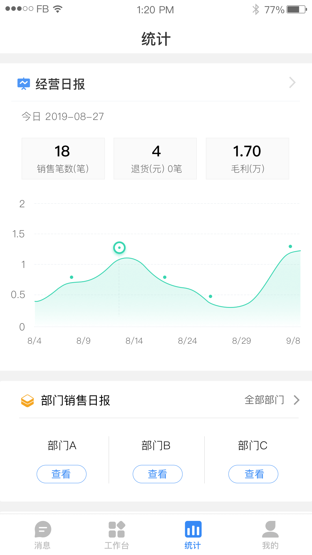 智plus