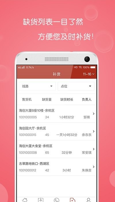 宗盛运营