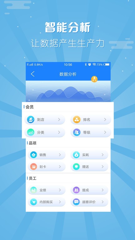 美软