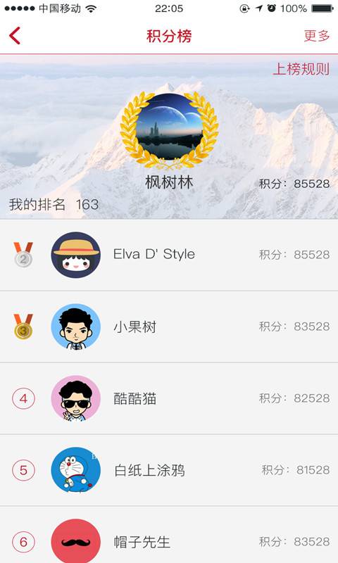 红樱桃健康