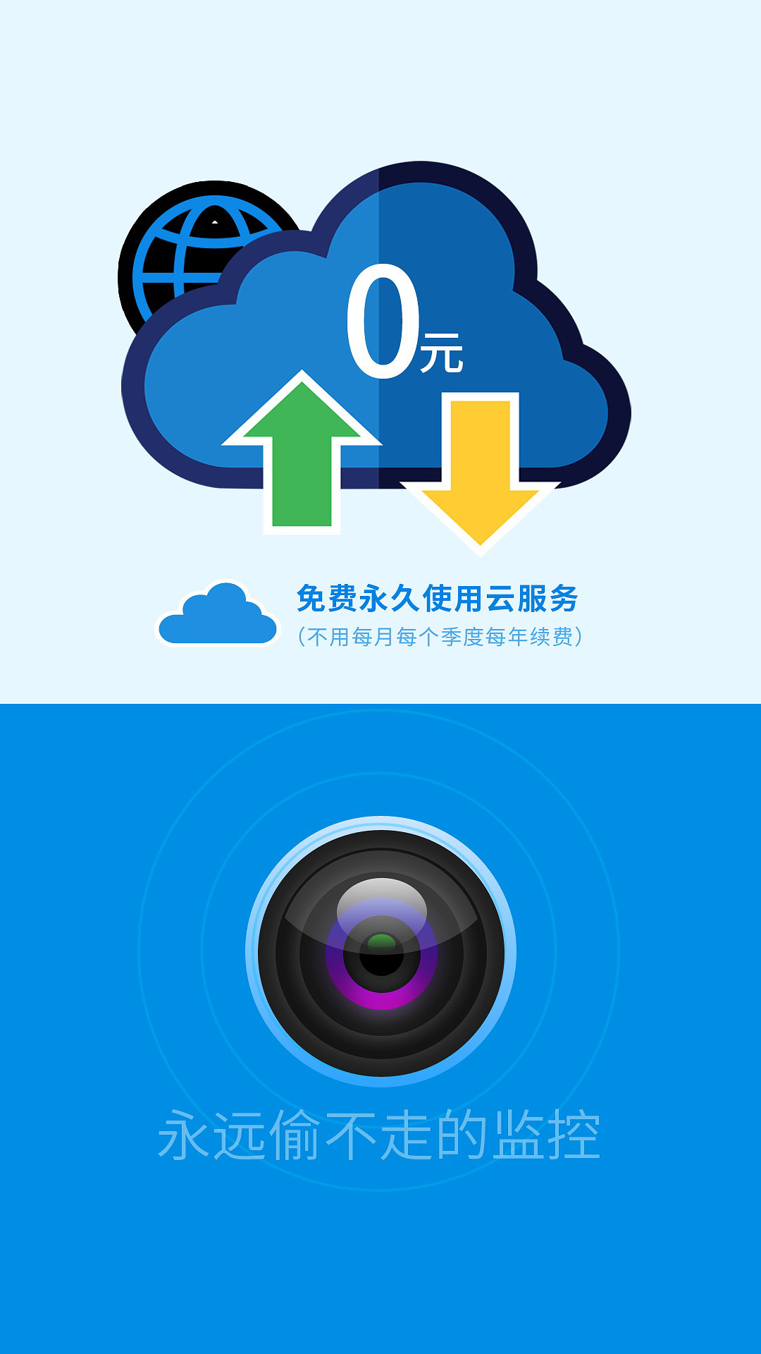 旺财
