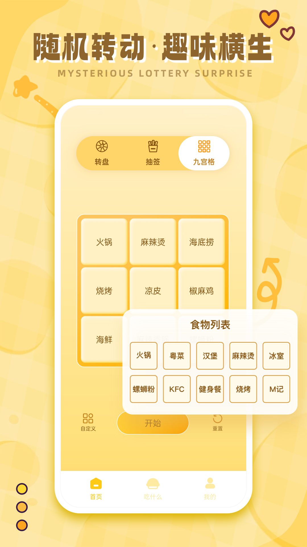 吃什么