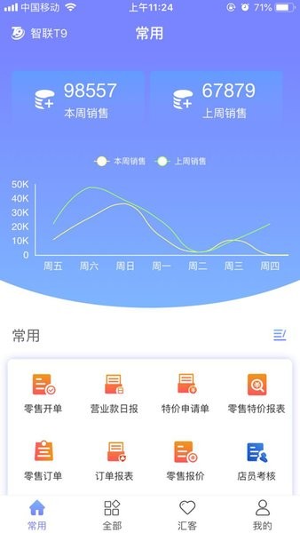 智联t9