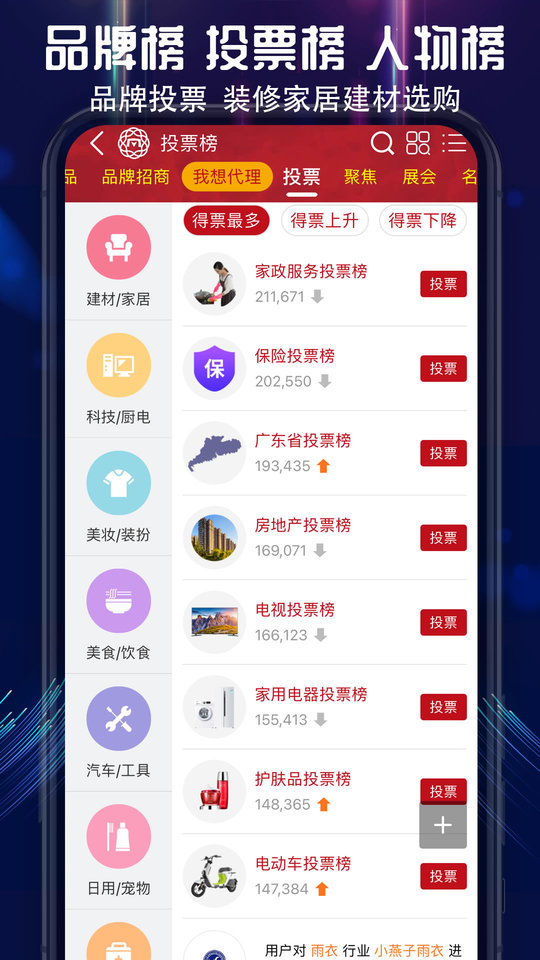 买购品牌榜_截图4