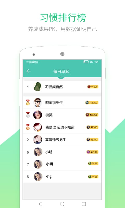 全民习惯