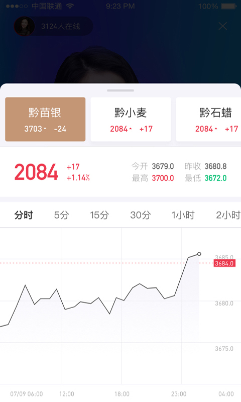 蚂蚁投资教室