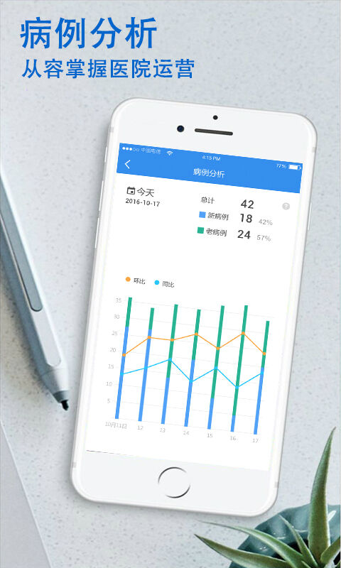 小暖医生