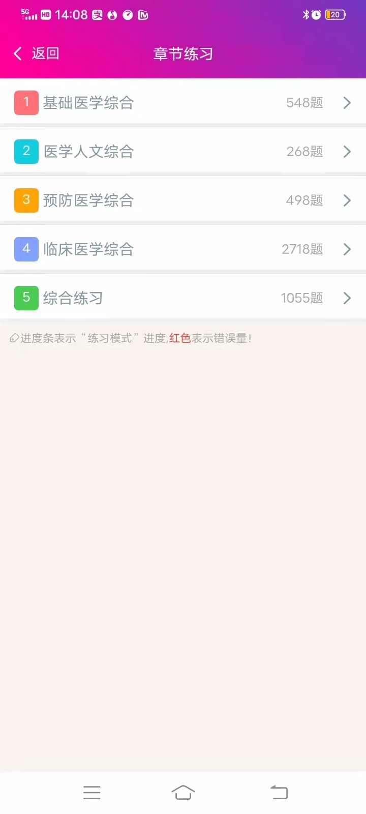 临床执业助理医师