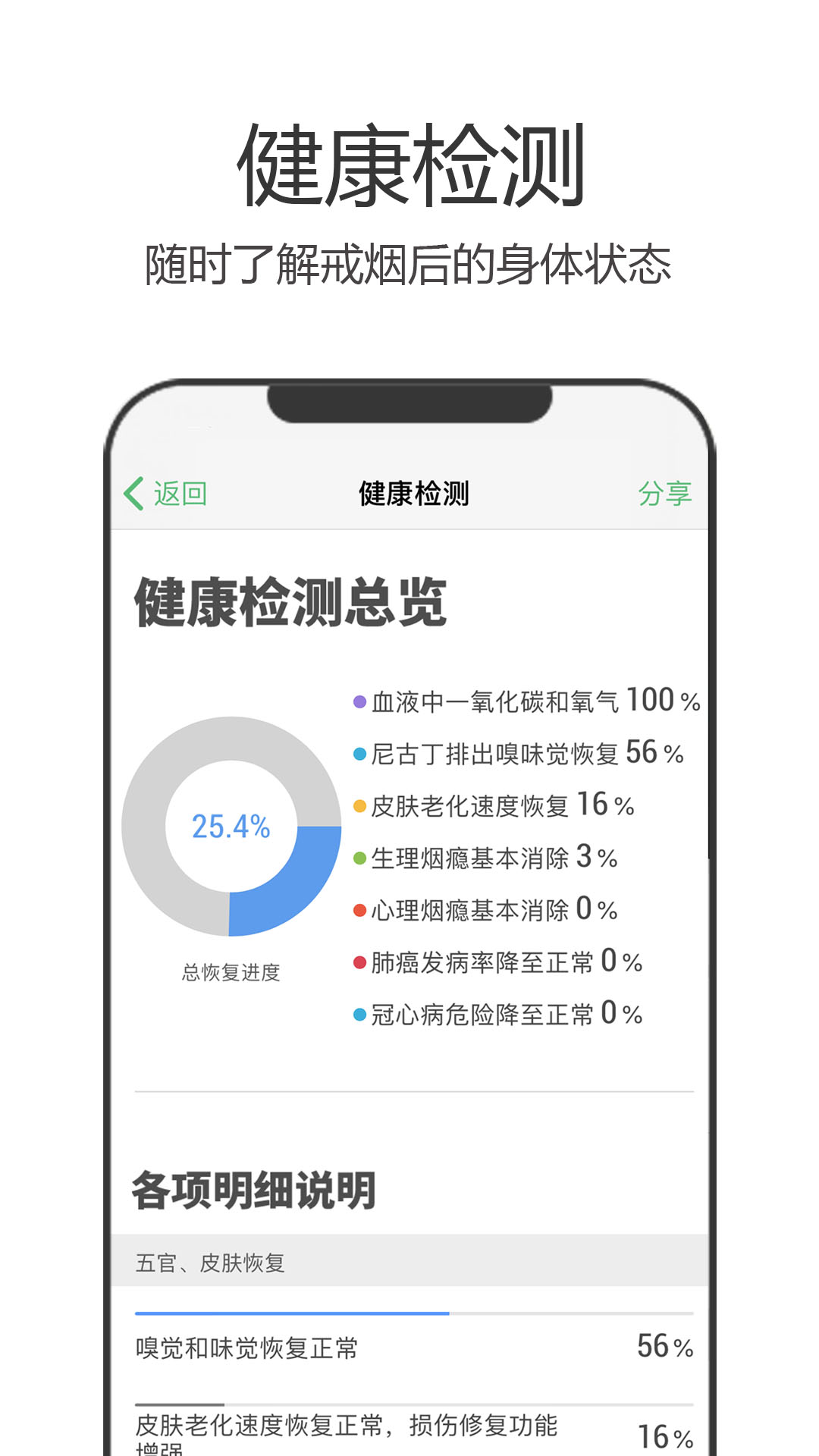 戒烟_截图5