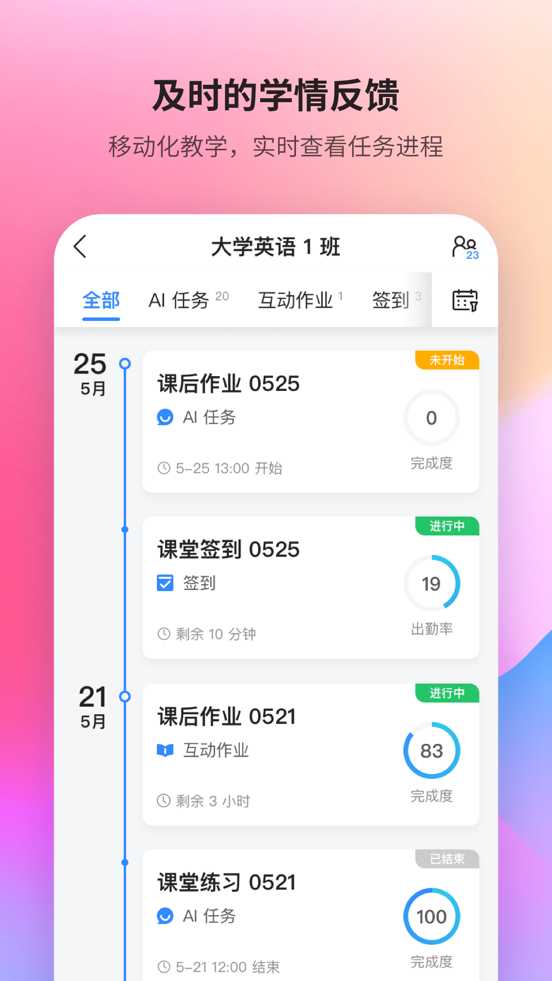 fif口语训练