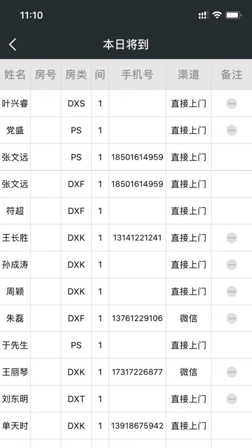 酒店掌控_截图4