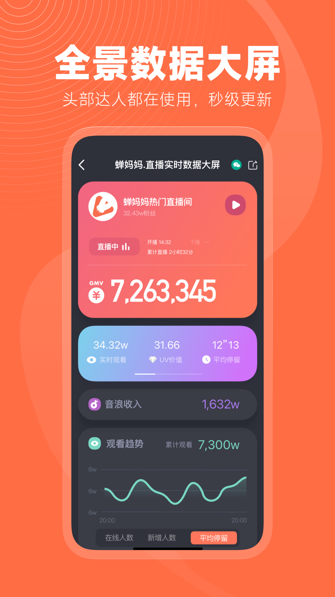 直播带货