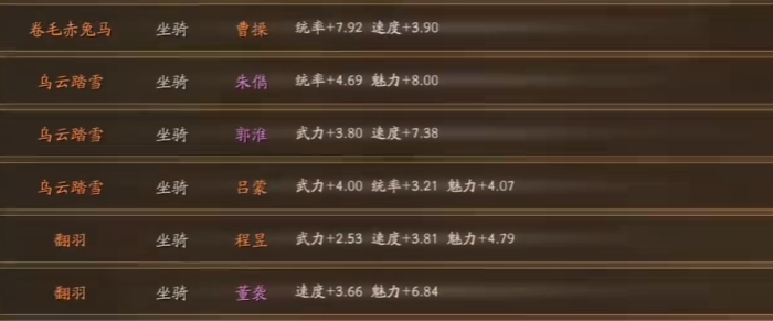 三国志战略版器械是否能改变战局 三国志战略版器械是否能改变战局