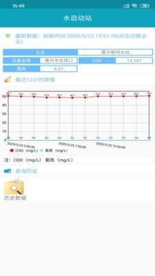 东明环保管家