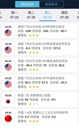 第一资本