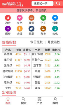 百川行情王