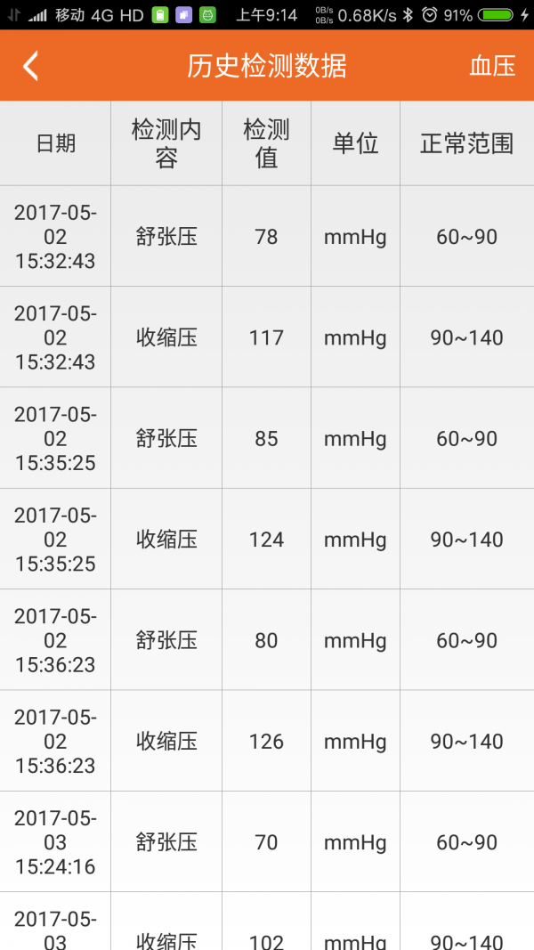 赢健康用户端
