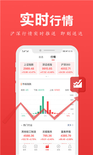 解析投资