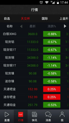 龙讯财信