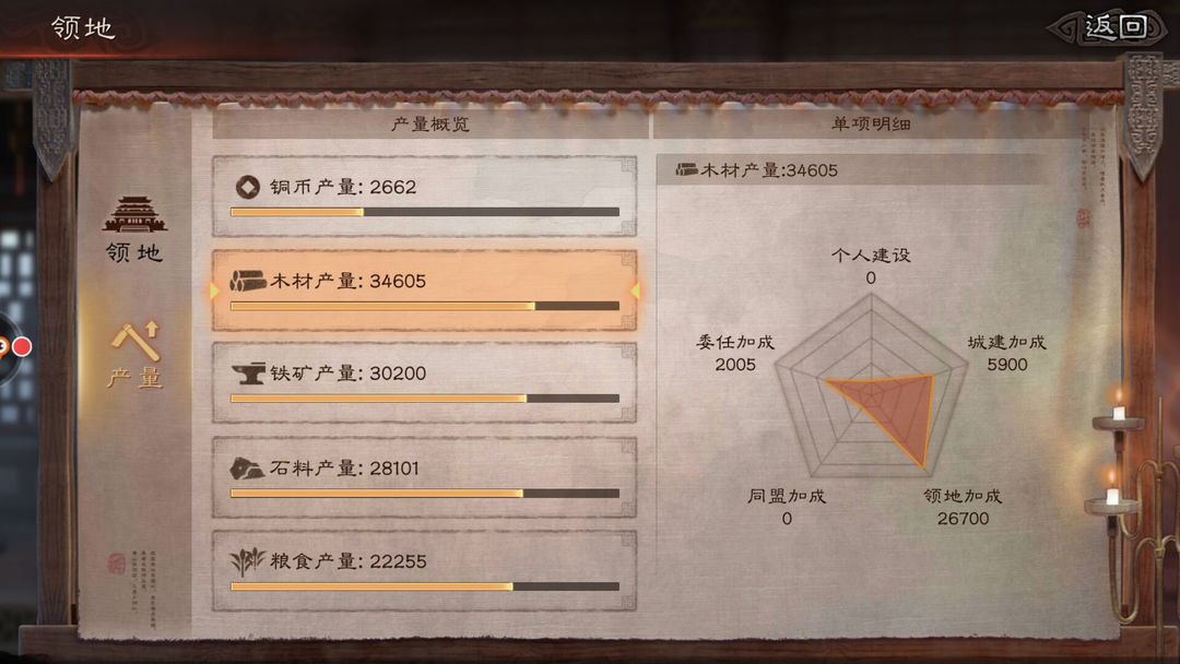 三国志战略版三势阵中的三势代表了什么 三国志战略版三势阵中的三势代表了什么