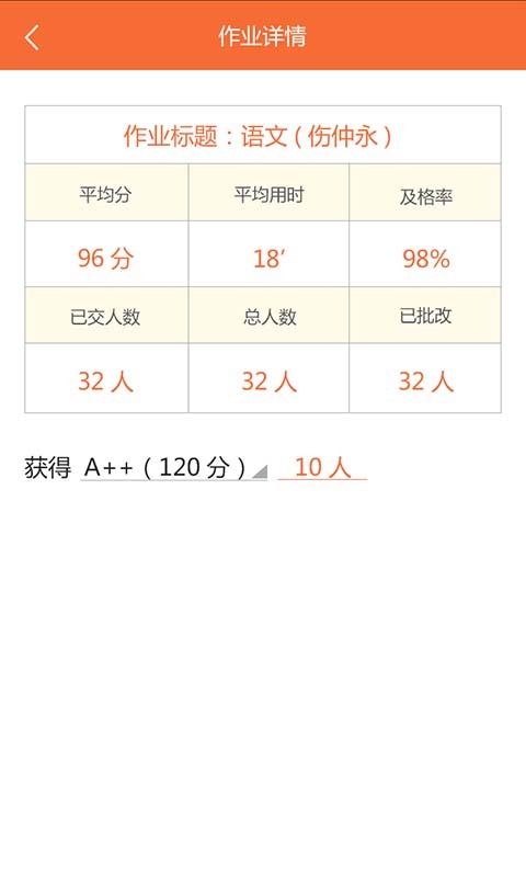 易习惯