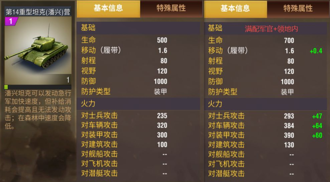 二战风云2中最有效的升官方法是什么