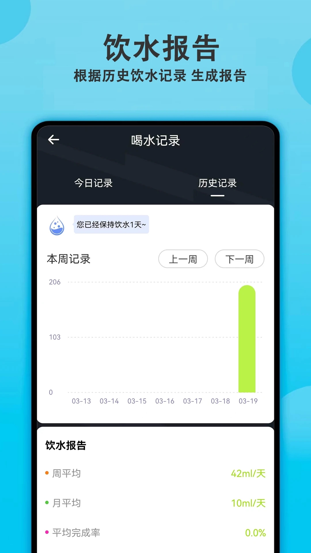 water每日喝水提醒