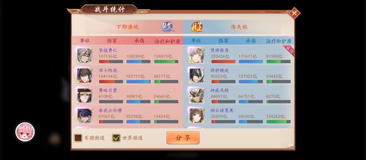 少年三国志2雏凤庞统最适合的宝物是什么