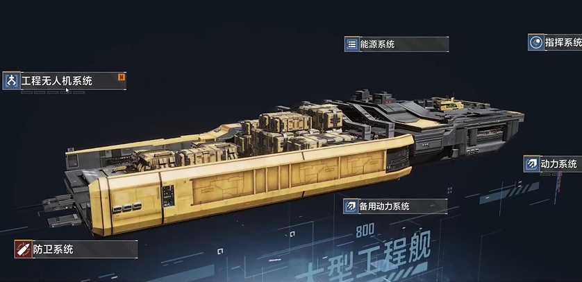 无尽的拉格朗日拉格朗日战巡怎样进行无尽加装操作