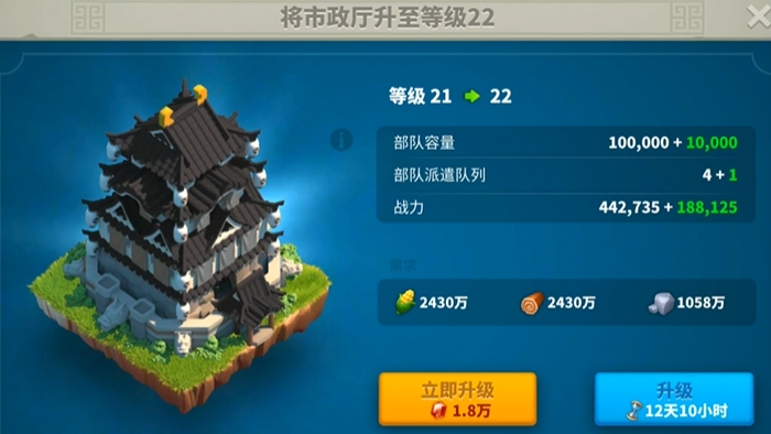 万国觉醒塞罗利适合什么年龄段 万国觉醒塞罗利适合什么年龄段