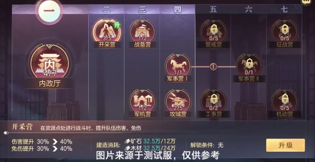 在三国志幻想大陆中应该选择哪些宠物 在三国志幻想大陆中应该选择哪些宠物