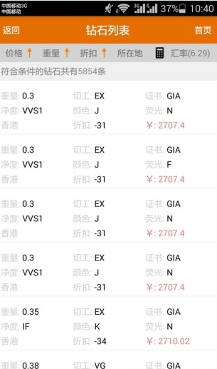 珠鼻子