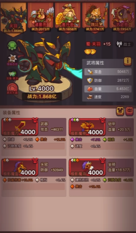 咸鱼之王吕布大后期阵容是否适合组队 咸鱼之王吕布大后期阵容是否适合组队