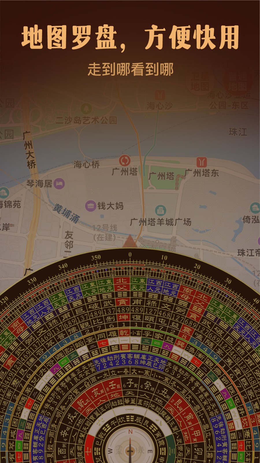 风水罗盘装修指南针