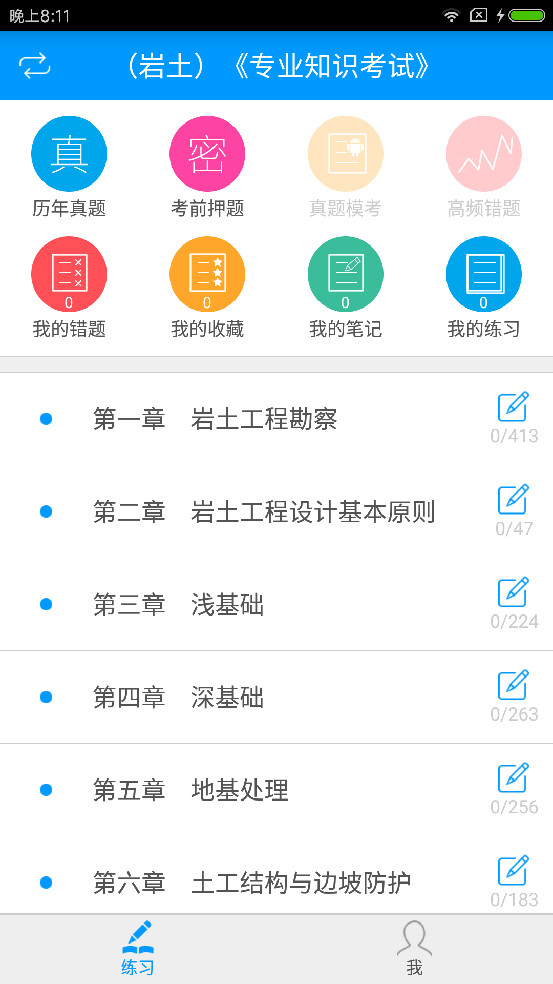 注册土木工程师备考宝典